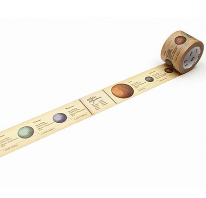 mt ex vintage inspired masking tape