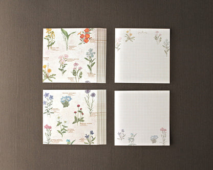 RETRONOME 図鑑風メモ便箋 (ケース付け）