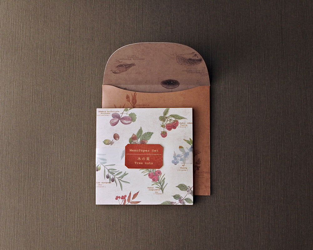 RETRONOME 図鑑風メモ便箋 (ケース付け）