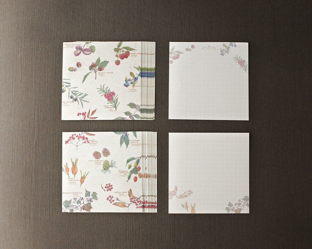 RETRONOME 図鑑風メモ便箋 (ケース付け）