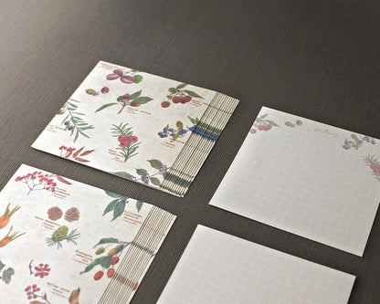 RETRONOME 図鑑風メモ便箋 (ケース付け）