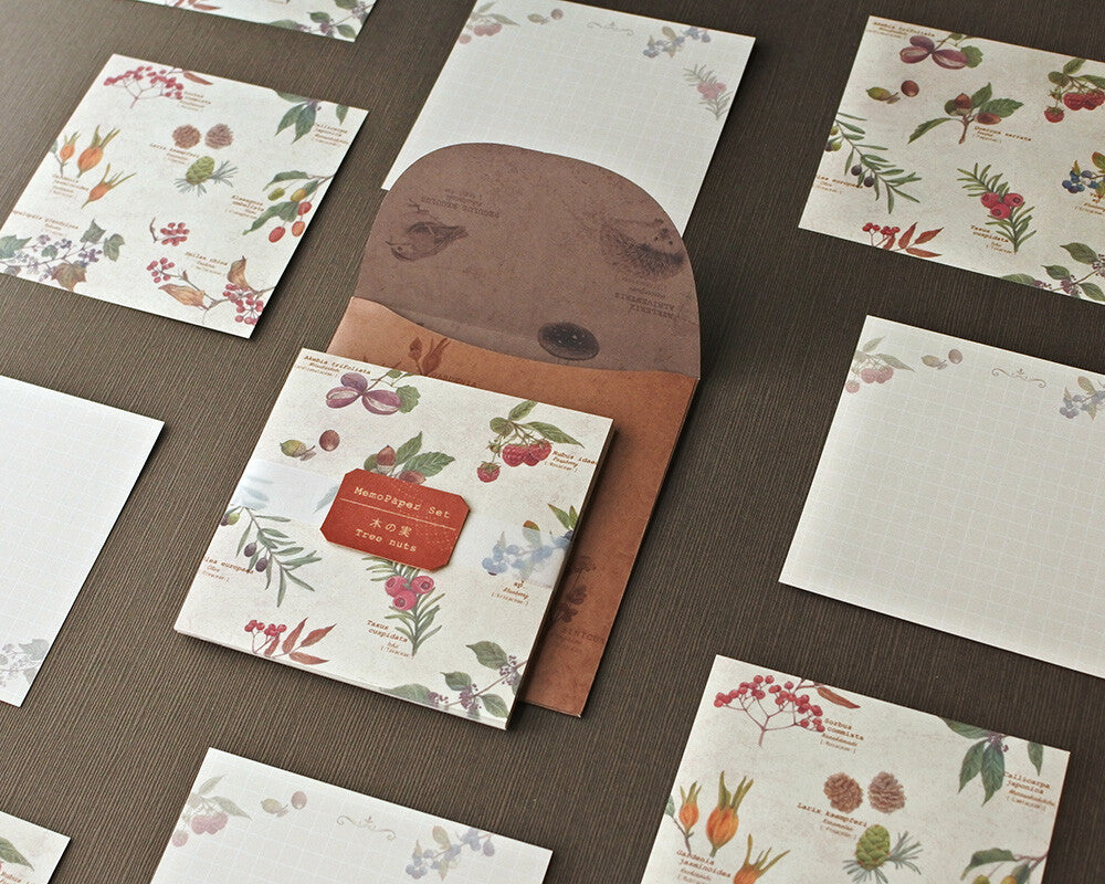 RETRONOME 図鑑風メモ便箋 (ケース付け）